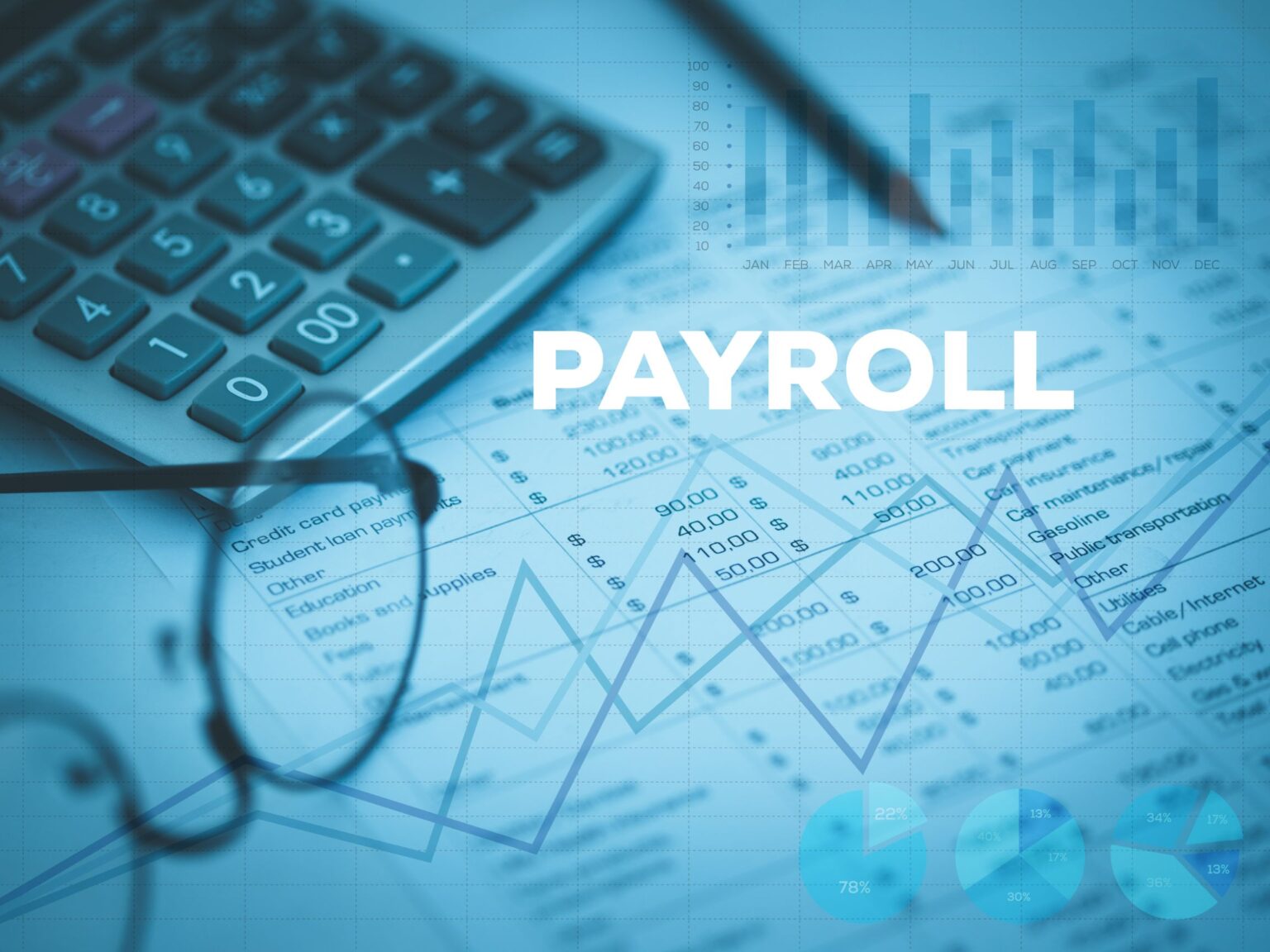 Payroll Tax Rates and Contribution Limits for 2024